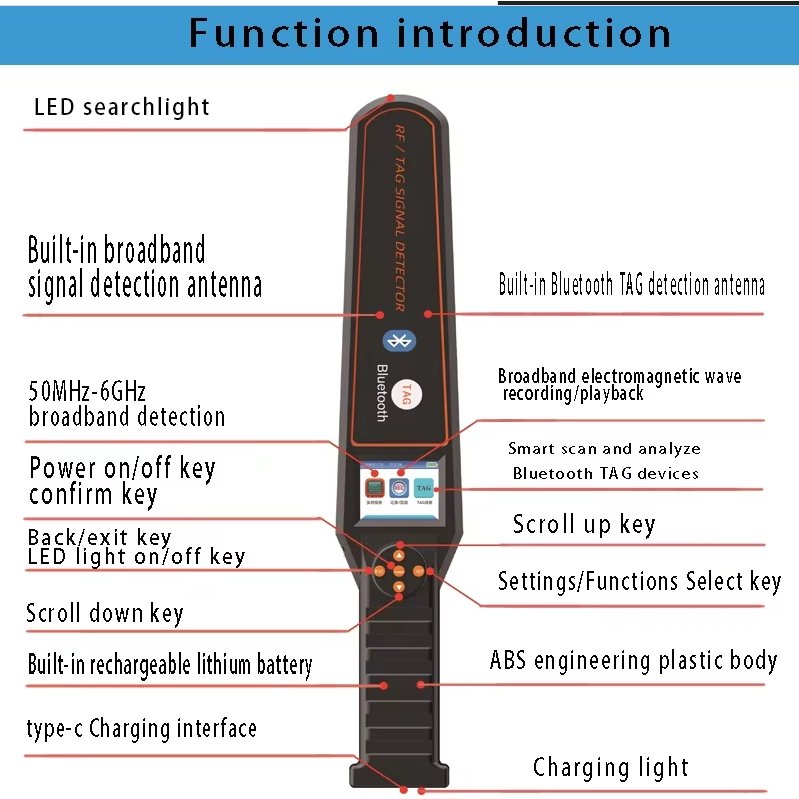 Portable Handheld signal detector Car GPS Wifi camera mobile phone Signal Tracking Scanner Detector DS828